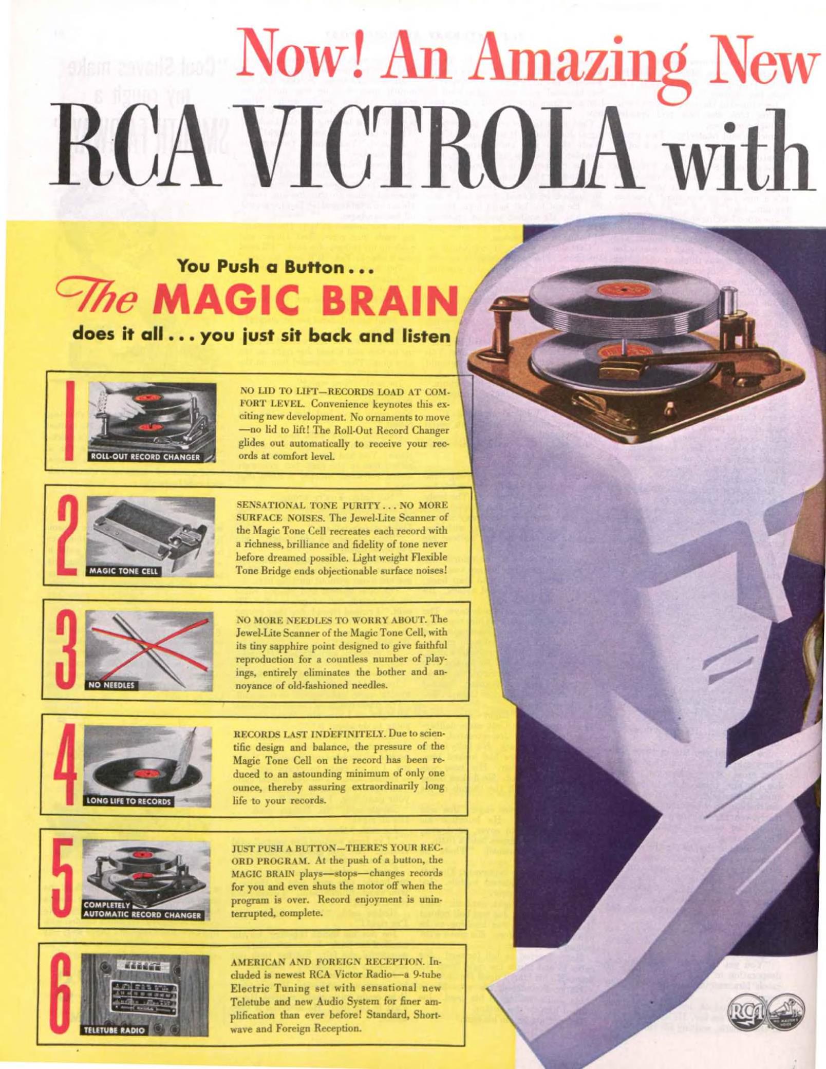 RCA 1941 1-1.jpg